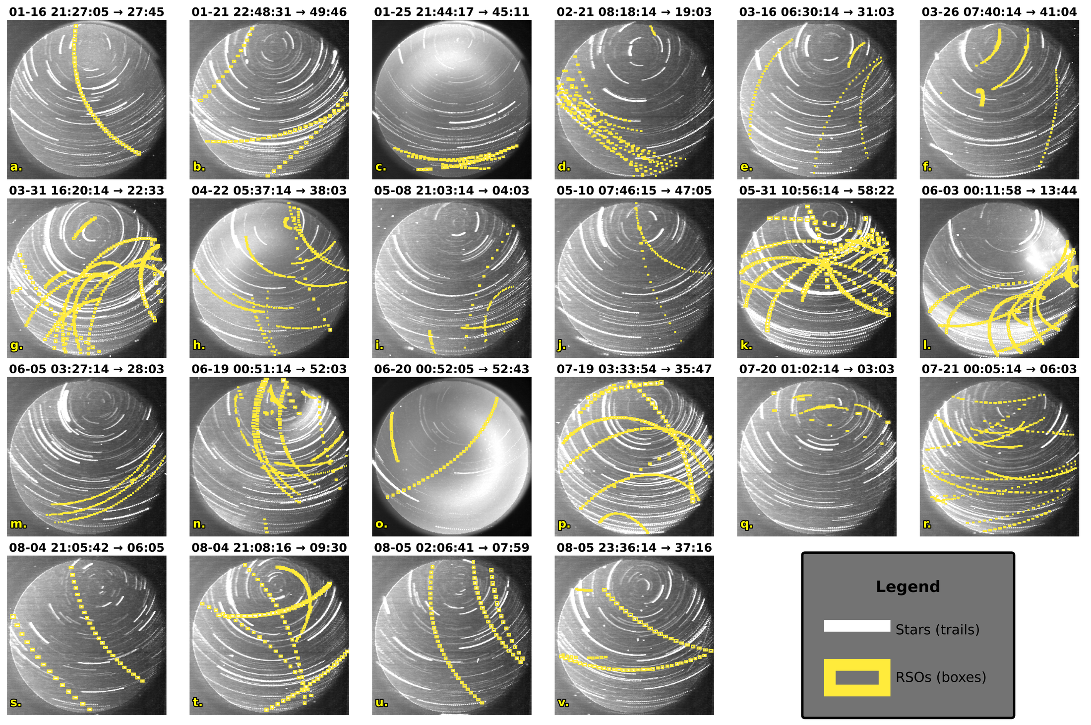 Annotated DUST observations showing star trails and RSO tracks